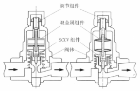 福建捷斯特閥門(mén)制造有限公司