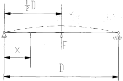 福建捷斯特閥門(mén)制造有限公司