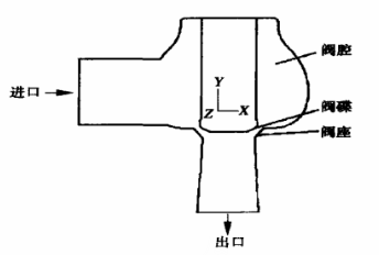 福建捷斯特閥門(mén)制造有限公司