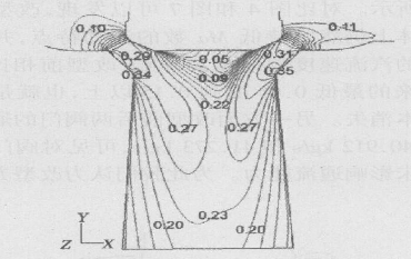 福建捷斯特閥門(mén)制造有限公司