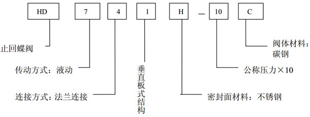 福建捷斯特閥門(mén)制造有限公司 福建捷斯特閥門(mén)制造有限公司