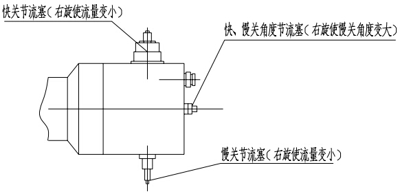 福建捷斯特閥門(mén)制造有限公司 福建捷斯特閥門(mén)制造有限公司