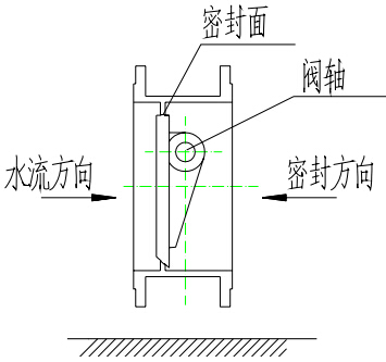 福建捷斯特閥門(mén)制造有限公司 福建捷斯特閥門(mén)制造有限公司