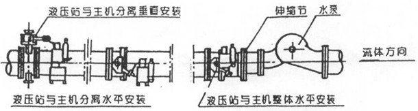 福建捷斯特閥門(mén)制造有限公司 福建捷斯特閥門(mén)制造有限公司