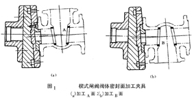 福建捷斯特閥門制造有限公司 福建捷斯特閥門制造有限公司