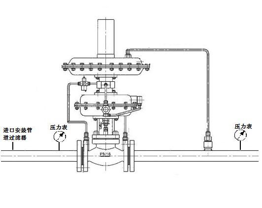 福建捷斯特閥門(mén)制造有限公司