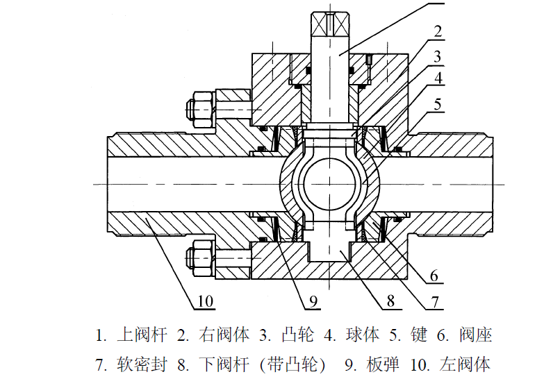 福建捷斯特閥門(mén)制造有限公司 福建捷斯特閥門(mén)制造有限公司
