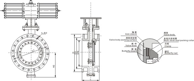 福建捷斯特閥門(mén)制造有限公司
